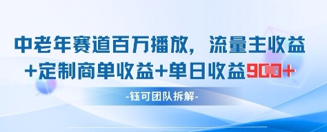 中老年赛道百万播放+流量主收益+定制收益，单日收益9张-柚子网创